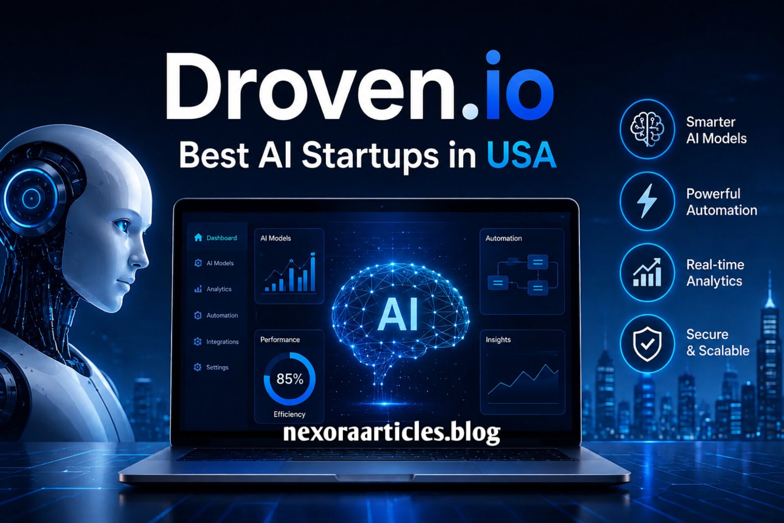 Droven.io Best AI Startups in USA: A Practical Guide to the Most Innovative AI Companies